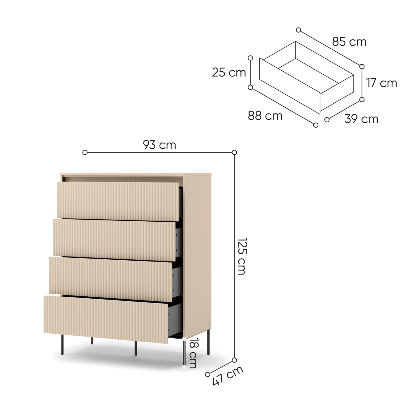 DRESSER TREND