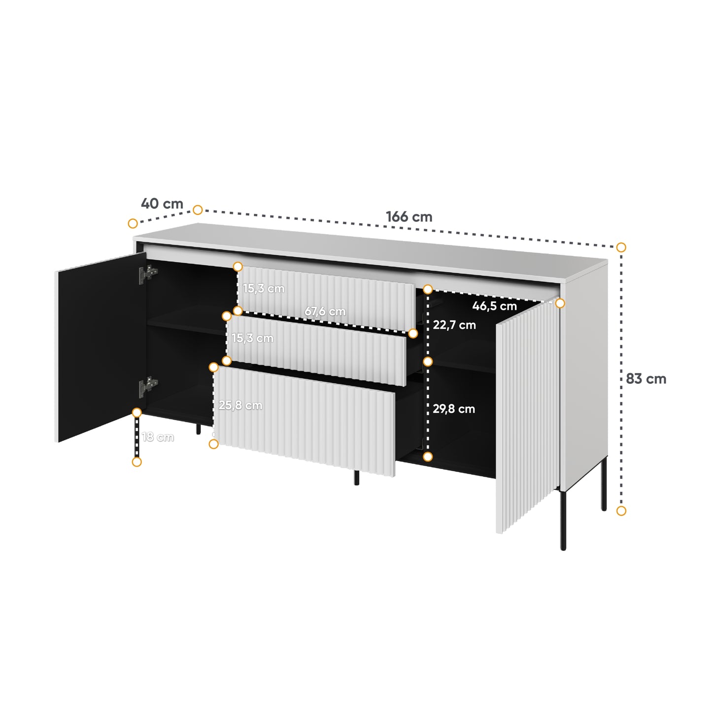 SIDEBOARD TREND