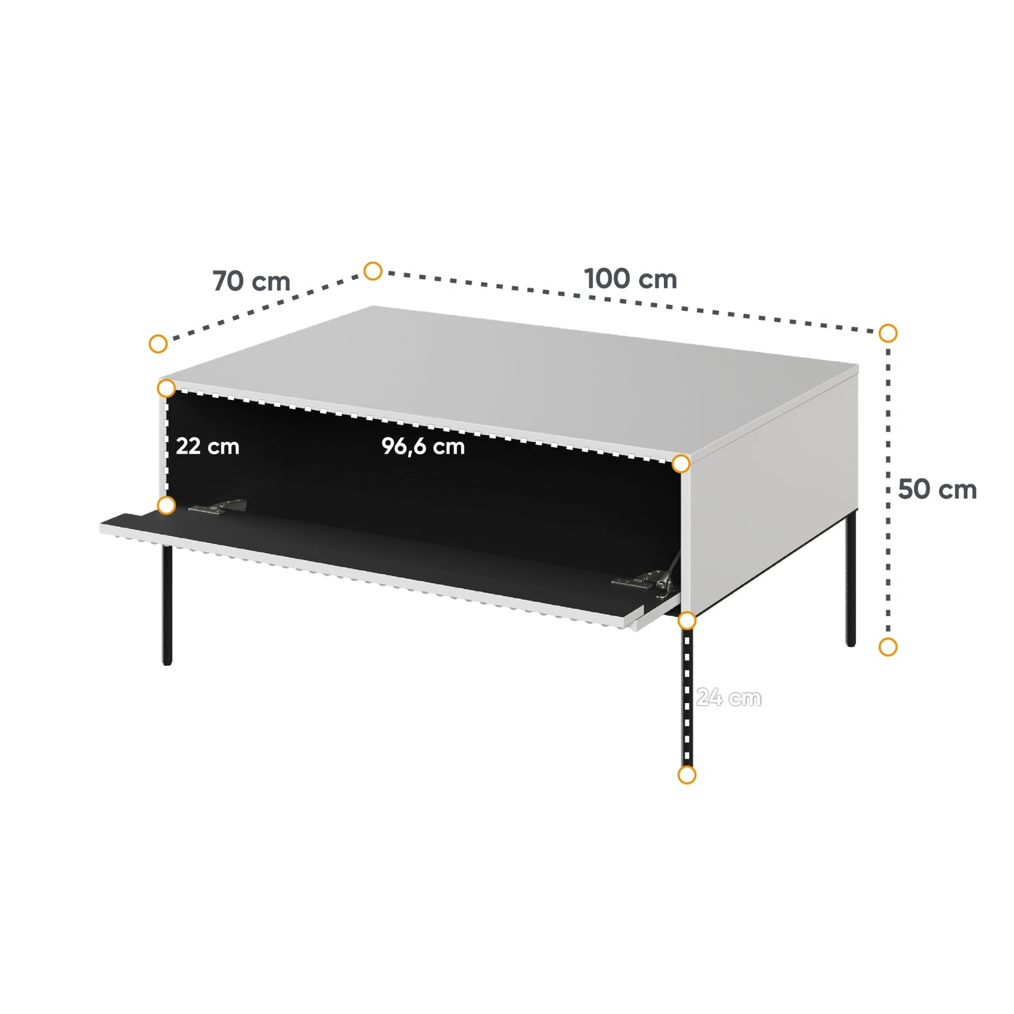 COFFEE TABLE TREND