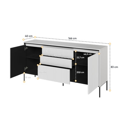 SIDEBOARD TREND